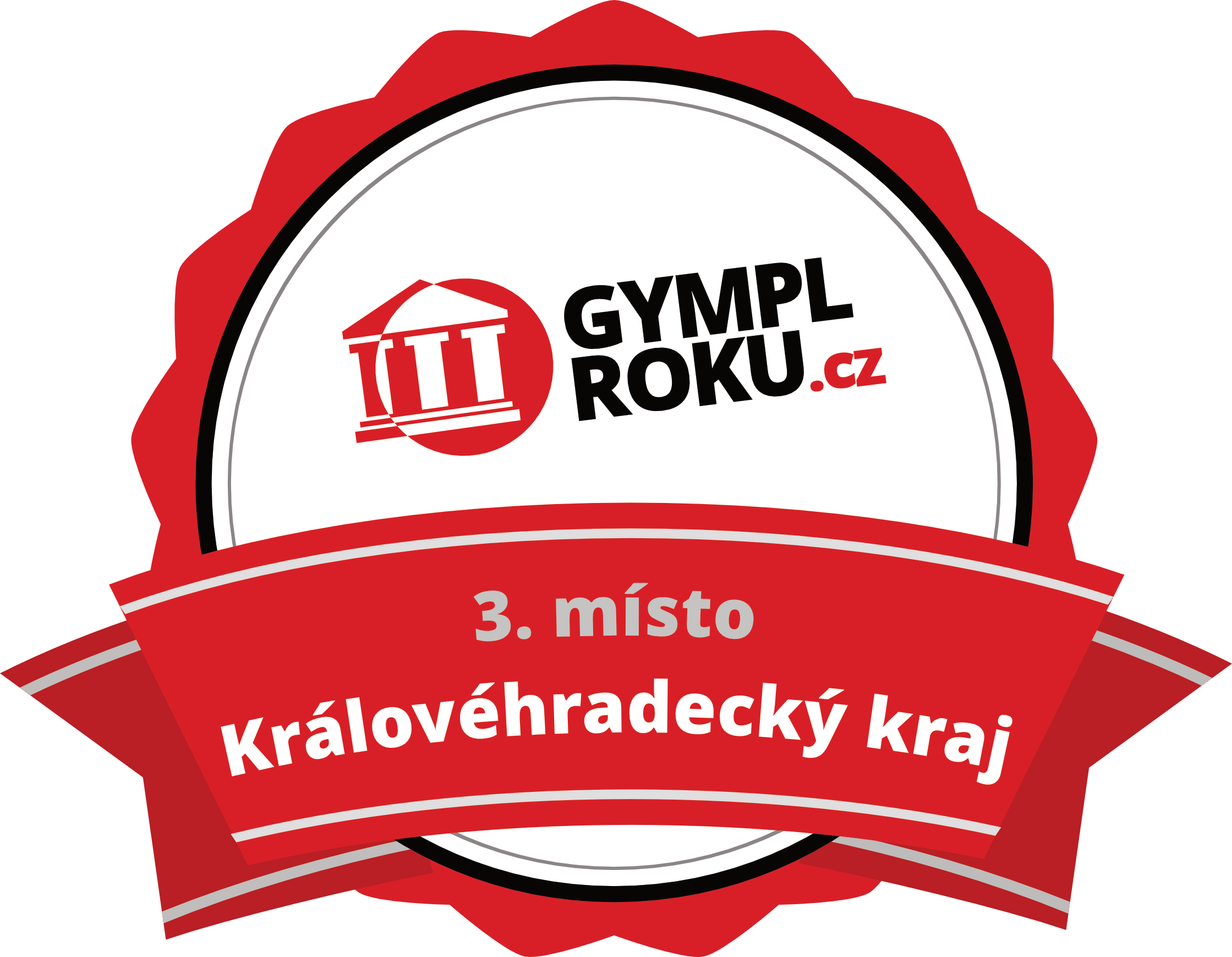 vyhledávání 100 bezplatných seznamovacích webů v Evropě