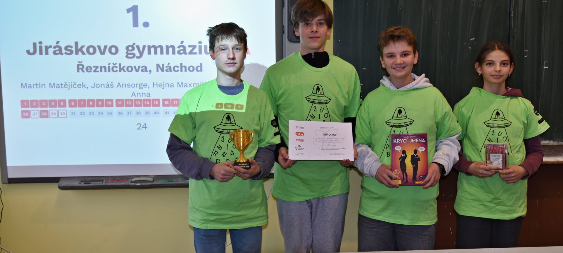 Náboj Junior – první i třetí místo pro Jiráskovo gymnázium