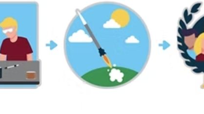 CanSat - postav vlastní satelit!
