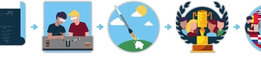 CanSat - postav vlastní satelit!